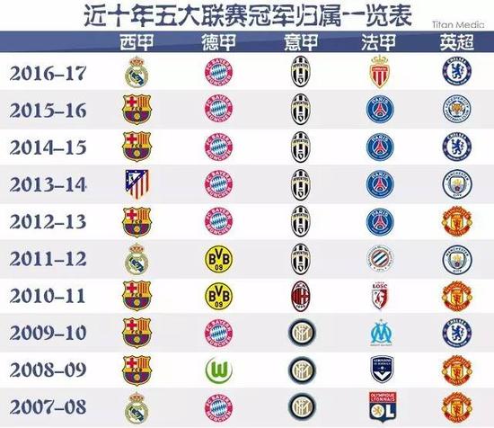 和国际社会